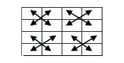 Rutenett med 4 ganger 4 ruter hvor plassene byttes diagonalt innenfor områder på 2 ganger 2.